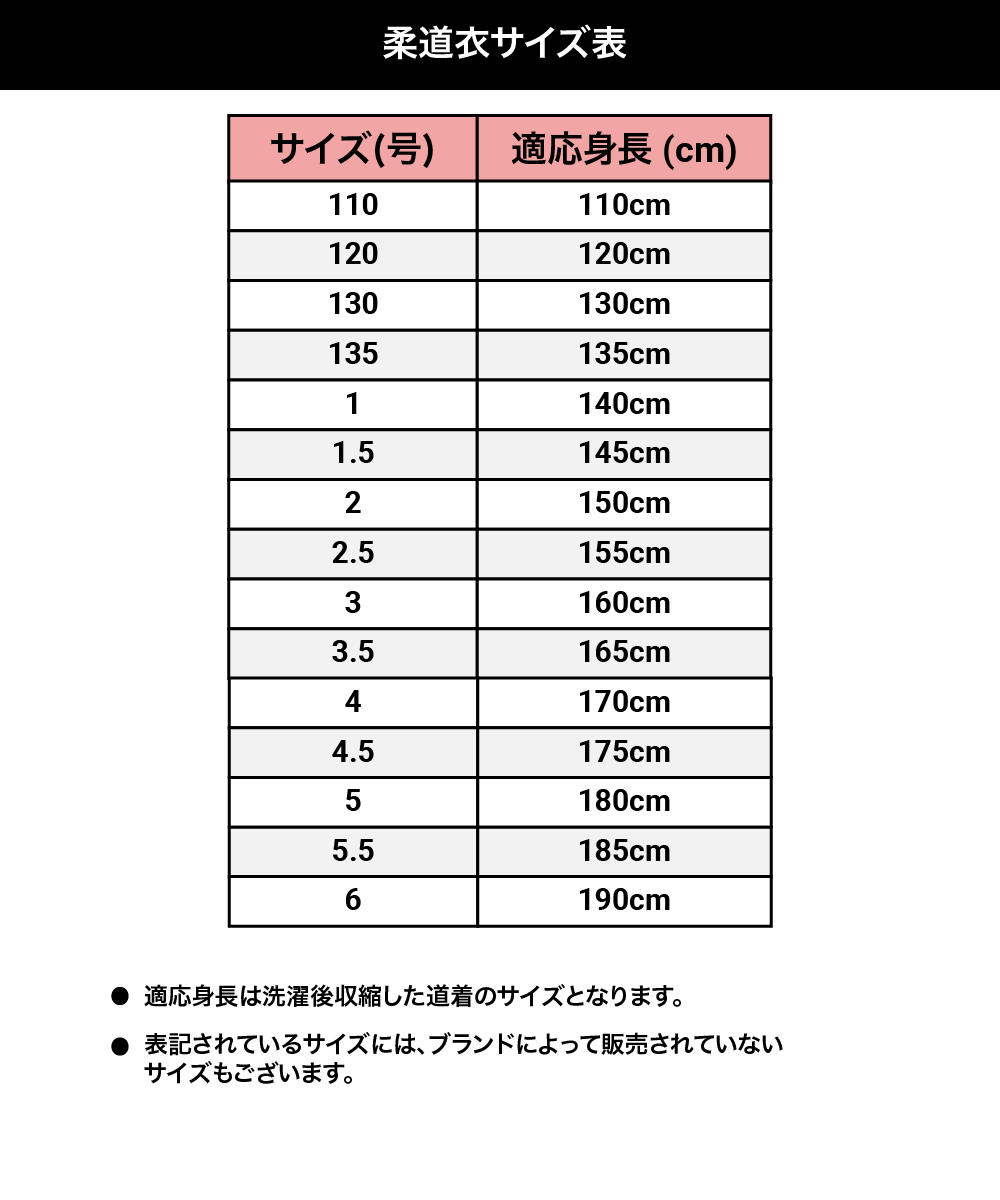 柔道衣サイズ表